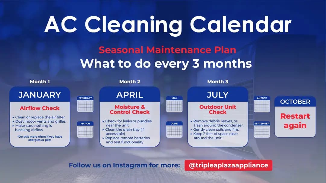 The AC Cleaning Plan: Your 3-Month Checklist to Avoid Costly Repairs